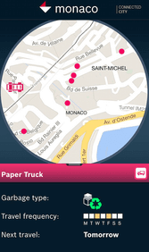 Eine vernetzten Stadt im Bereich der Mobilität