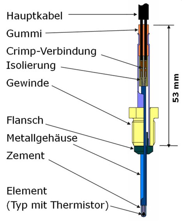 Abgastemperatursensor mit Beschriftung