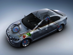 Komponenten der Bremse in einem virtuellen Fahrzeug